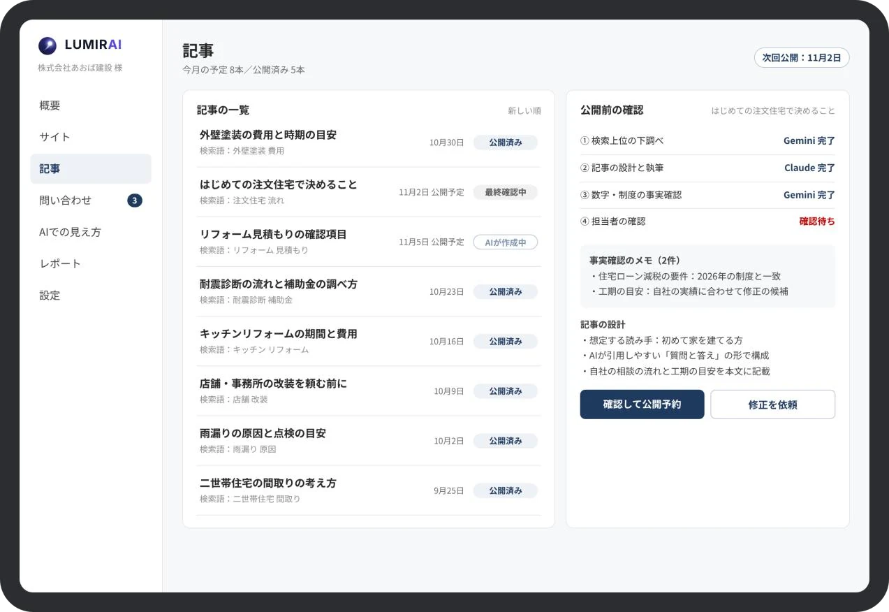 記事の管理画面の例。記事の一覧と公開予定、公開前の確認の進み具合が並ぶ（架空の会社）